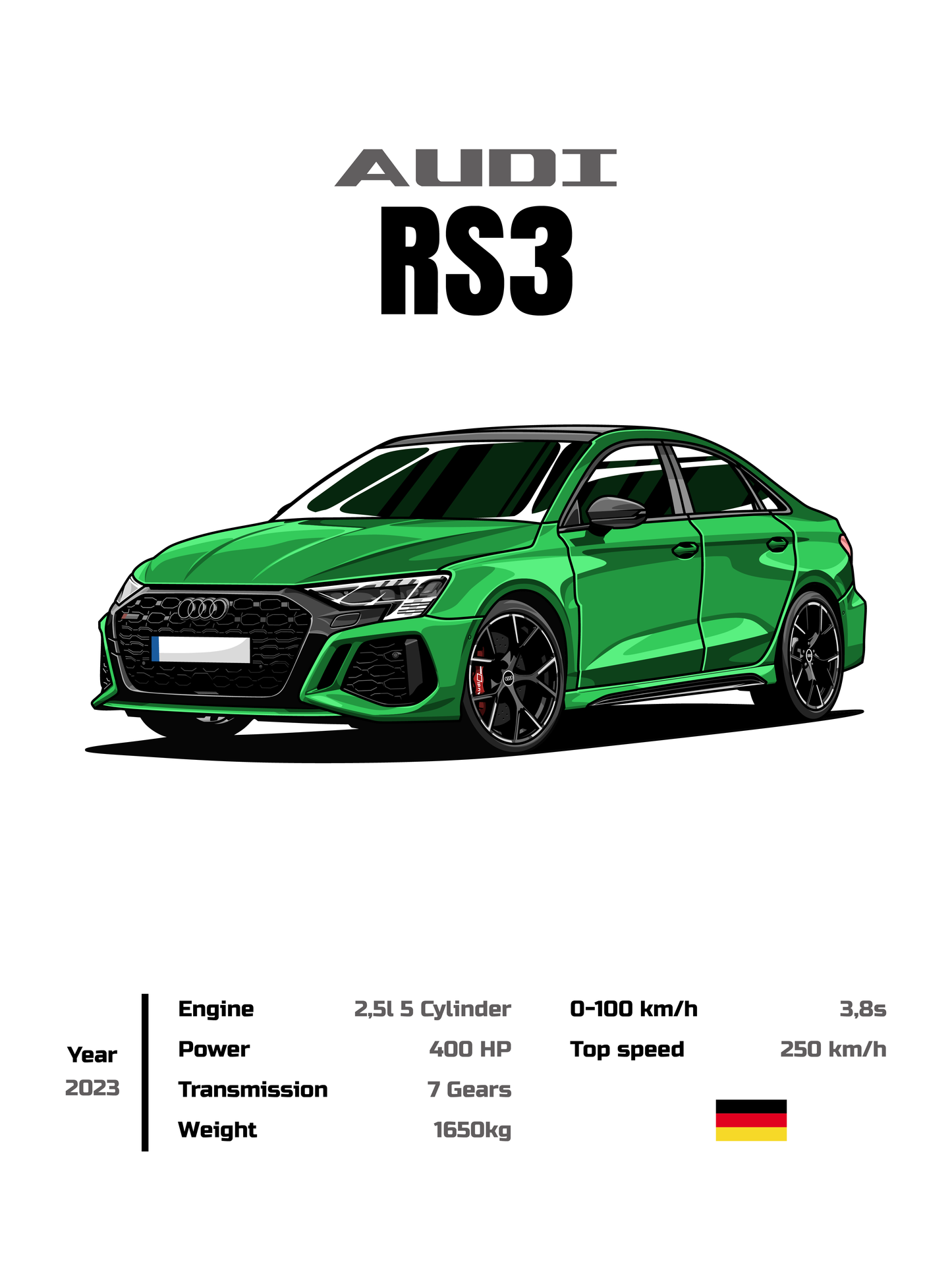 Audi RS3 8Y Cars Stats Poster