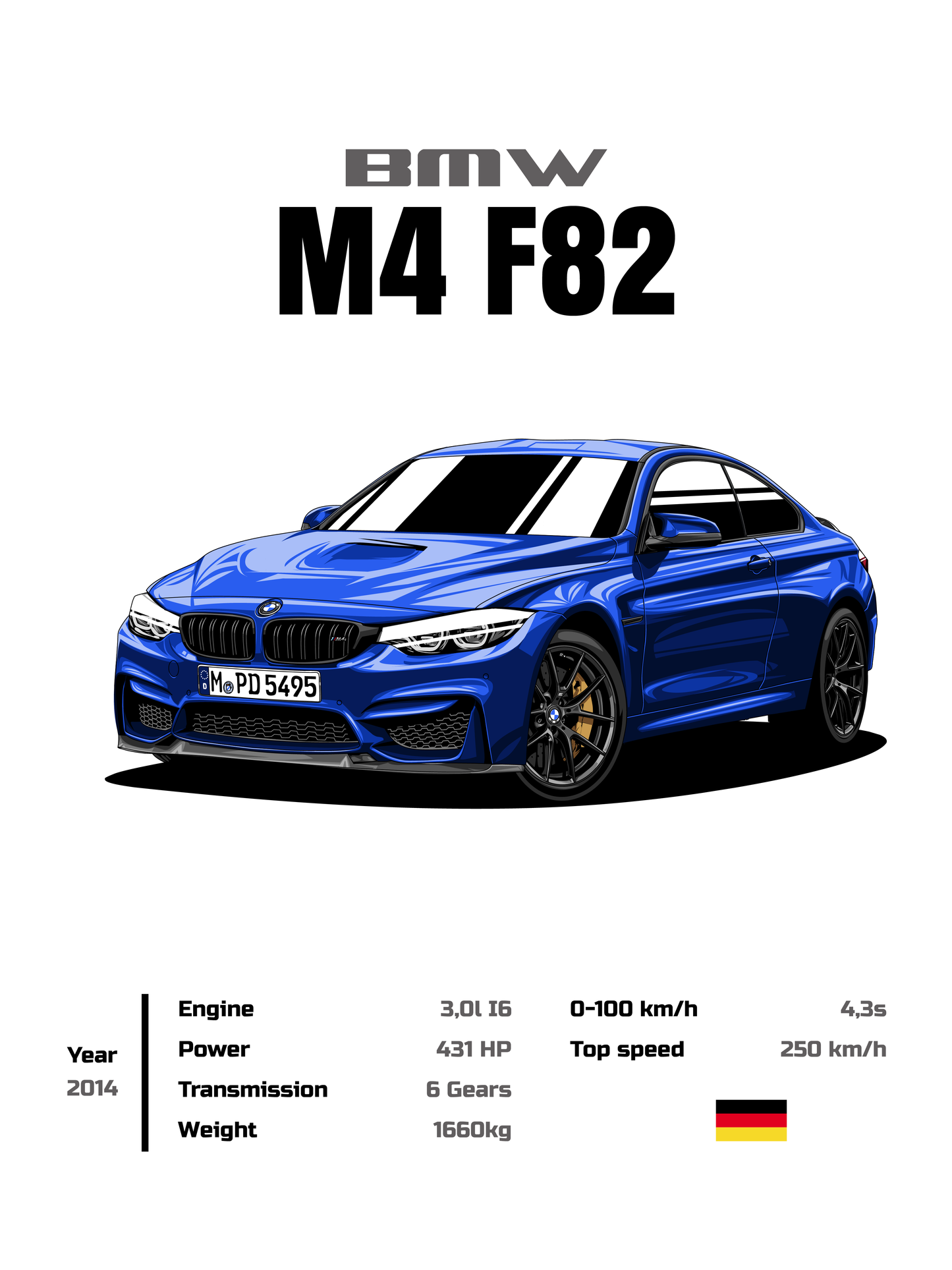 BMW M4 F82 Cars Stats Poster