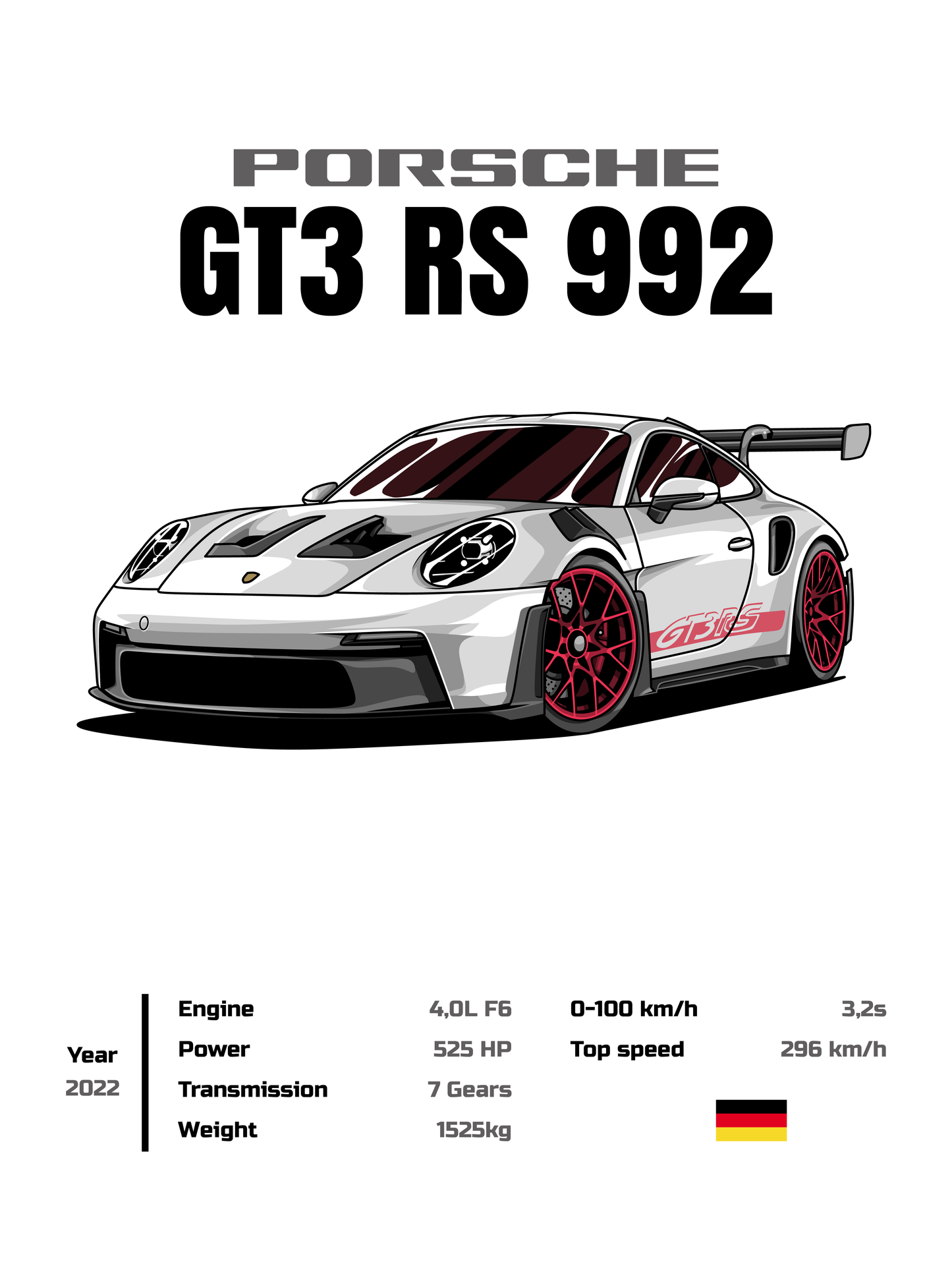 Porsche GT3 RS 992 Cars Stats Poster