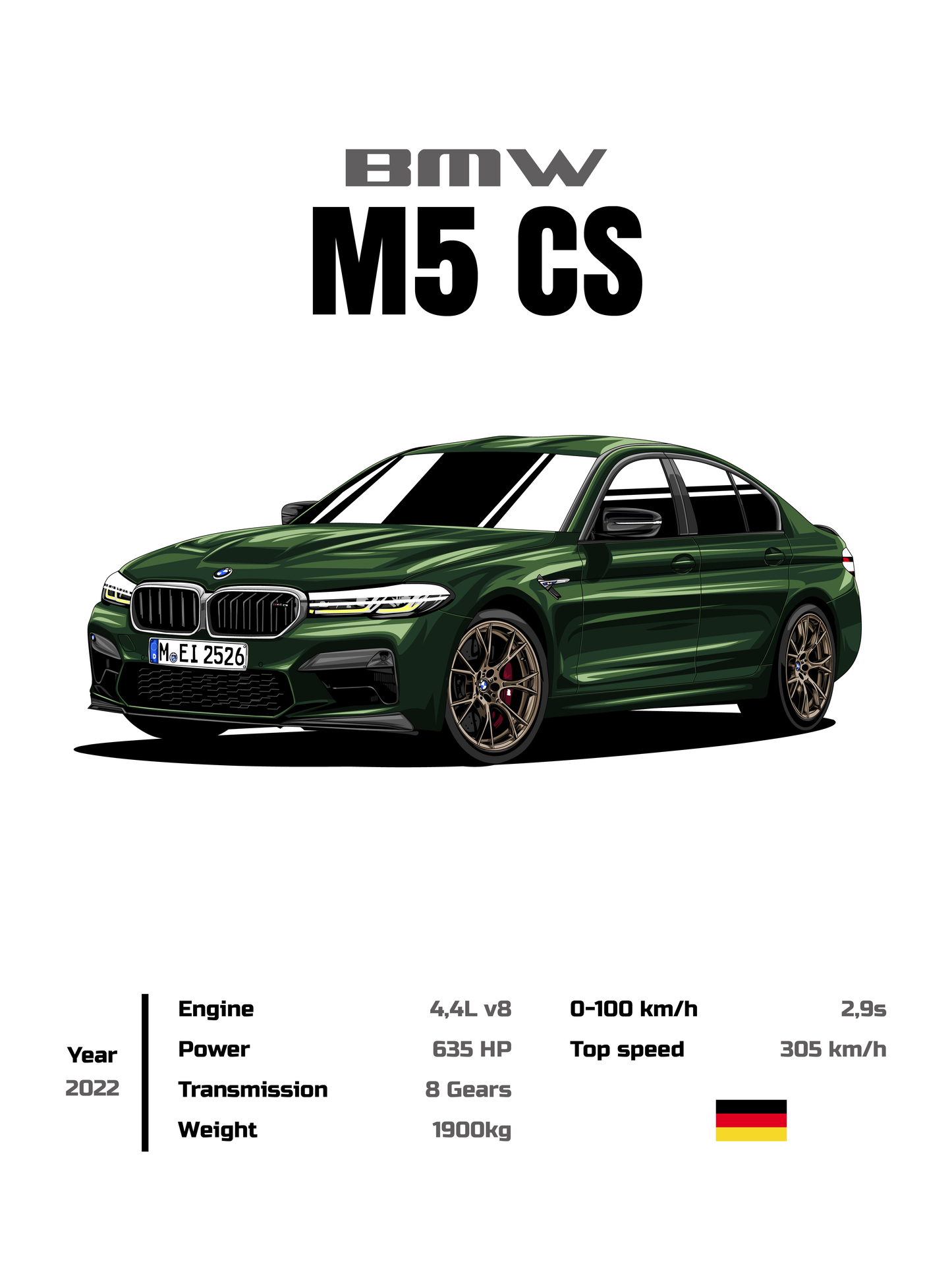 BMW M5 CS F90 Cars Stats Poster