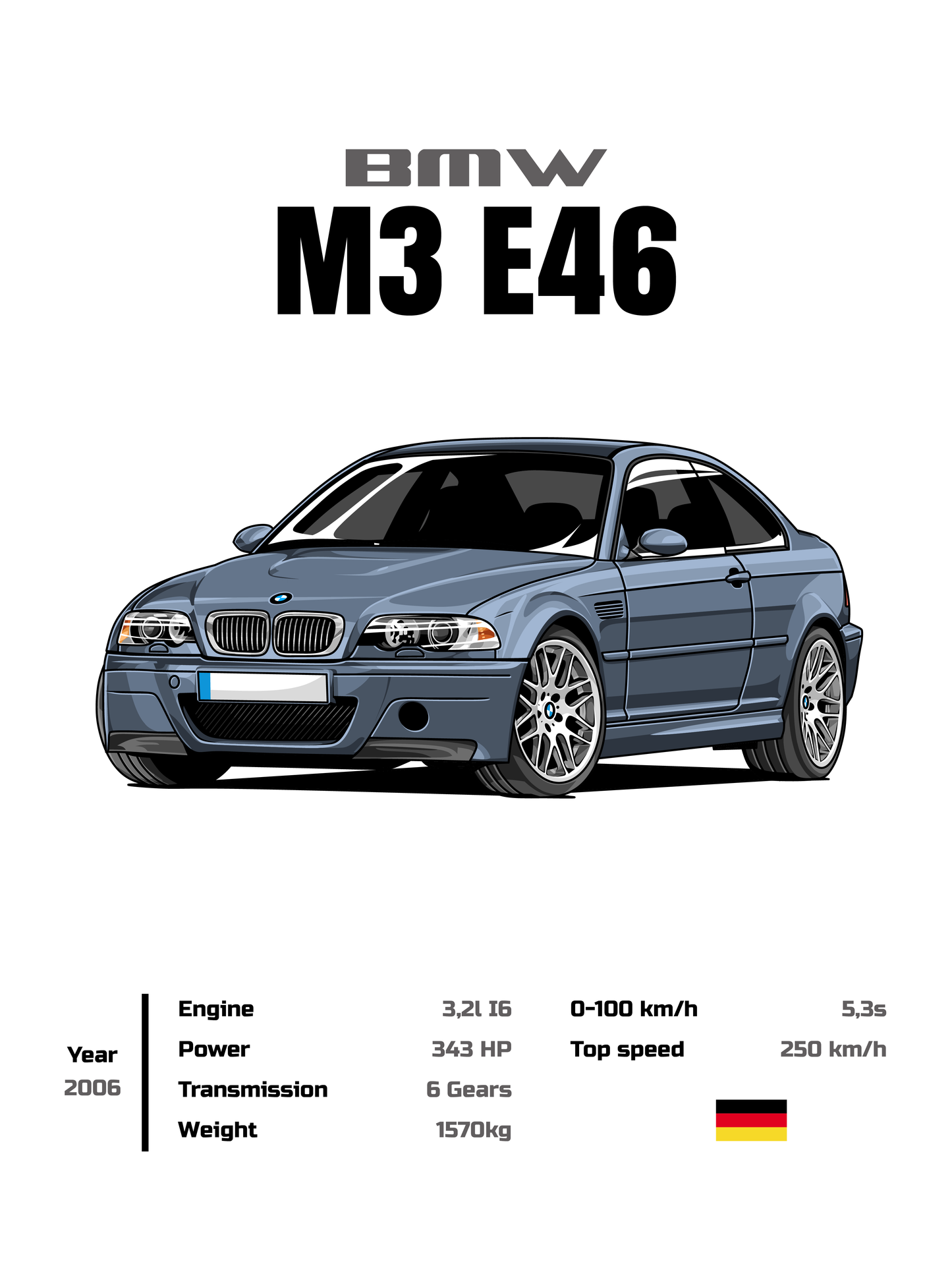 BMW M3 E46 Cars Stats Poster
