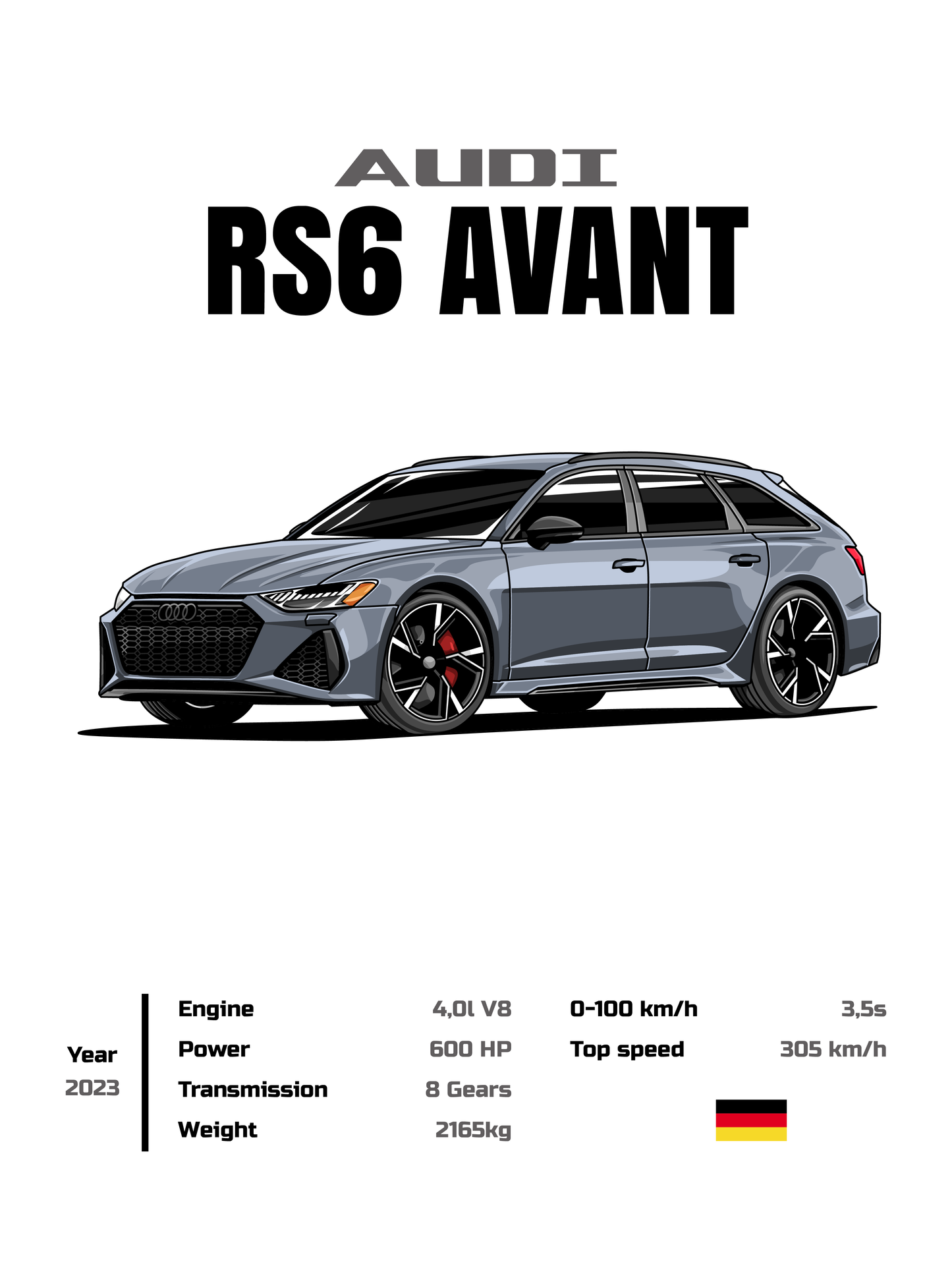 Audi RS6 Avant C8 Cars Stats Poster